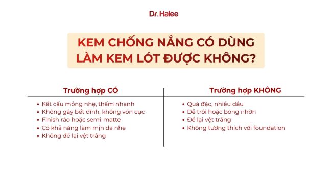 Kem chống nắng
