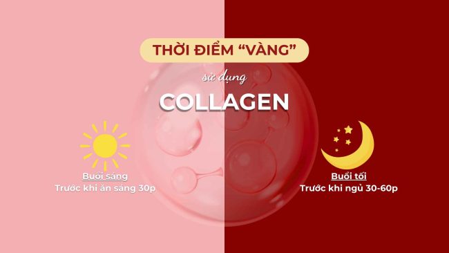 Uống Collagen