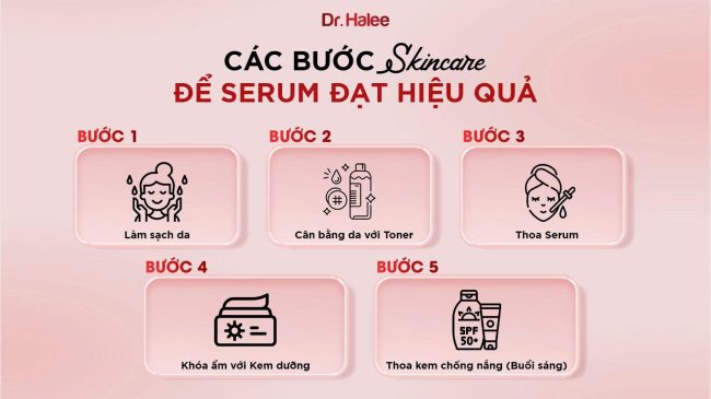 Sử dụng serum