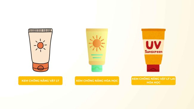Kem chống nắng