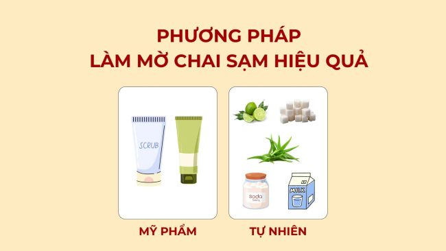 Chai sạm